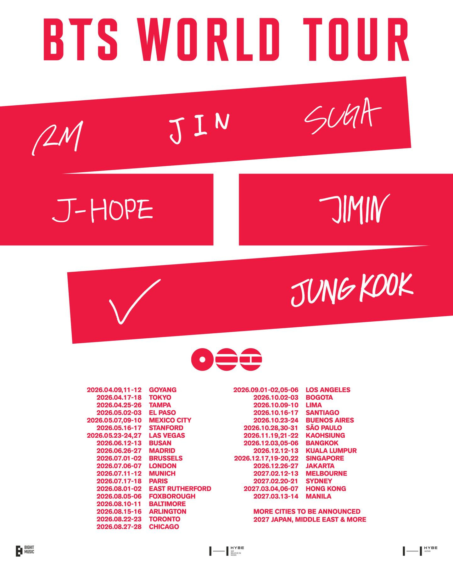 May be an image of text that says 'BTS WORLD TOUR RM JIN SUaA J-HOPE JIMIN JUNG JUNGKOOK KOOK 2026.0 2026.04.09,11-12 2026.04.17-18 26.04.17- 17-18 GOYANG 2026.05.02 2026.09.01- LPASO CITY LOS ANGELES BOGOTA 2026.05.23-24,2 202650 កឹ 026.10.16-17 ASVEGAS MADRIN SANTIAGO BUENOS AIRES 2026. 11-12 17-18 KAOHSIUNG MUNICH 2026.1 UALATIMDU SINGAPORE 2027.02.12-13 MELBOURNE LBOURNE 2027.02.20-21 RUTHERFORD 2026.08.05- 05-06 FOXBOROUGH eoo 1 AALINCTON BALTIMORE .15-16 2026.08. TORONTO 2026.08.27-28 CHICAGO KONG 2027.03.13-14 MANILA MORE CITIES To ANNOUNCED 2027 JAPAN, MIDDLE EAST MORE I-IY'