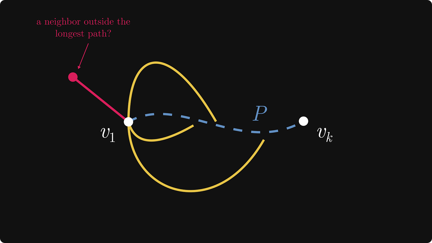 Longest Path Math The Computer Scientist's Guide to Graph Theory, ep. 03