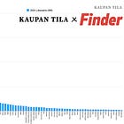 Elintarviketeollisuuden vuosi 2024