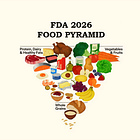 Our Takes On The New USDA Food Pyramid