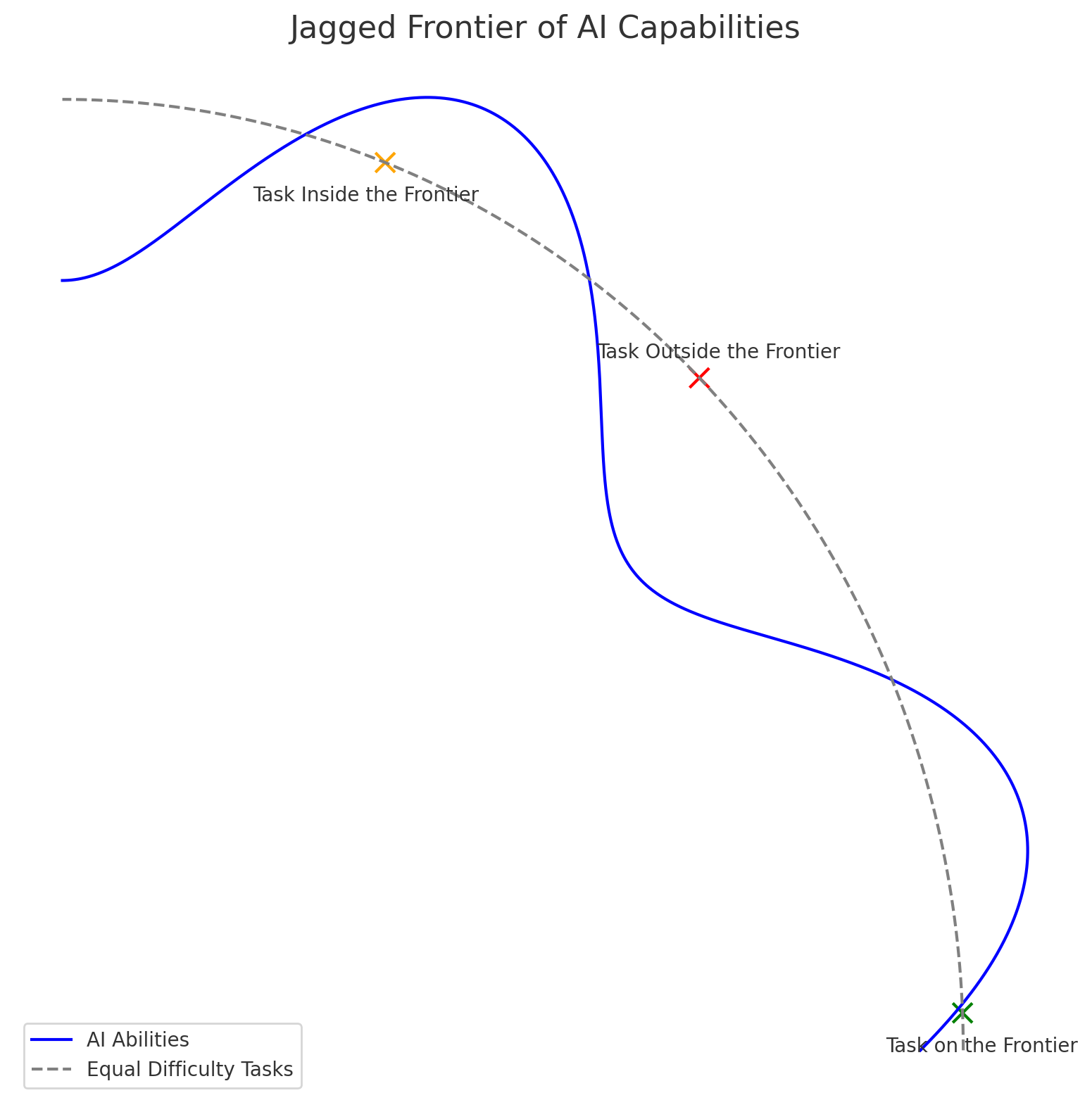 Intelligence Analysis as Discovery 【jk1】 Intelligence Analysis as Discovery 【jk1】 Intelligence