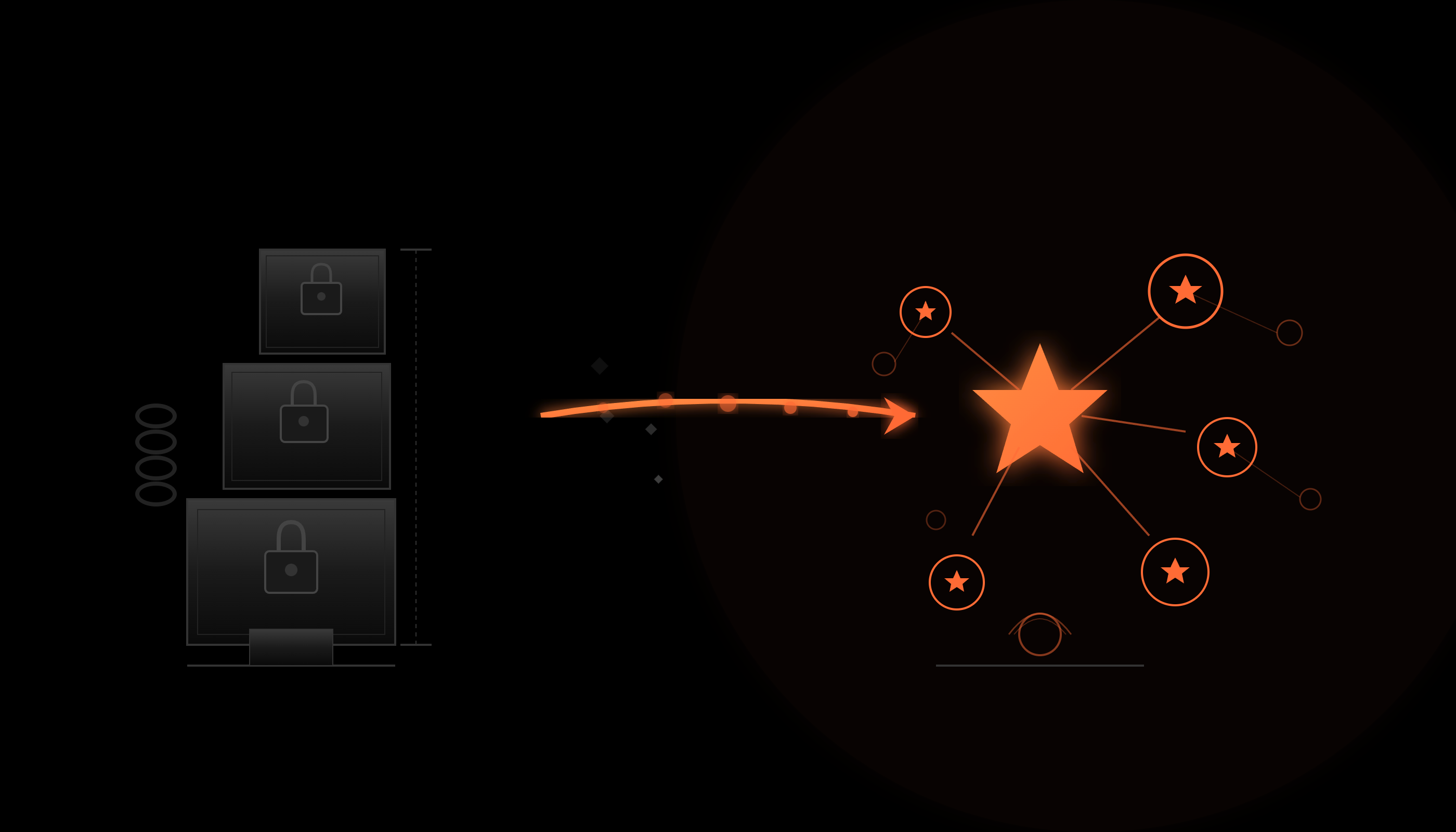 featured image - Reputation as an Economic Primitive: The Case for ERC-8004