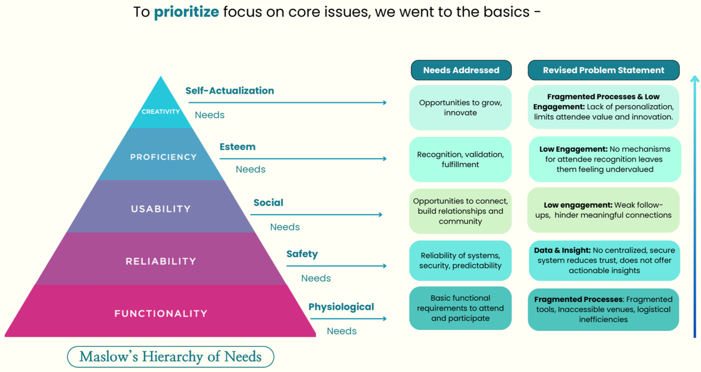 Article content Article content