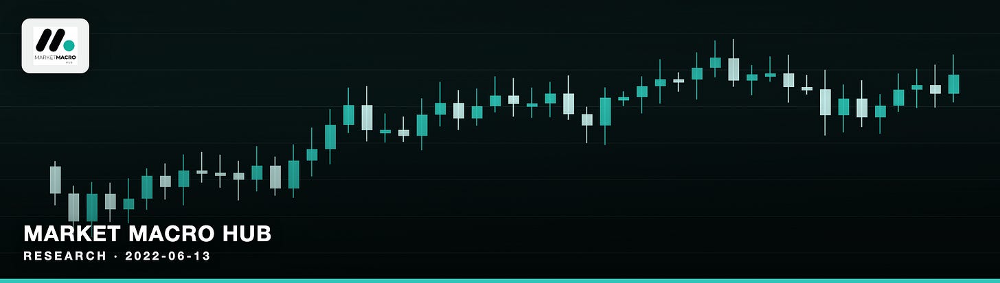 Market Macro Hub Market Macro Hub