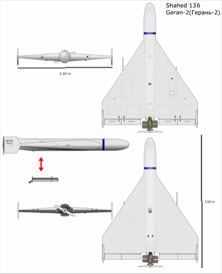 From Tehran to Alabuga: The Evolution of Shahed Drones into Russia's Strategic Asset - Adapt Institute From Tehran to Alabuga: The Evolution of Shahed Drones into Russia's Strategic Asset - Adapt Institute