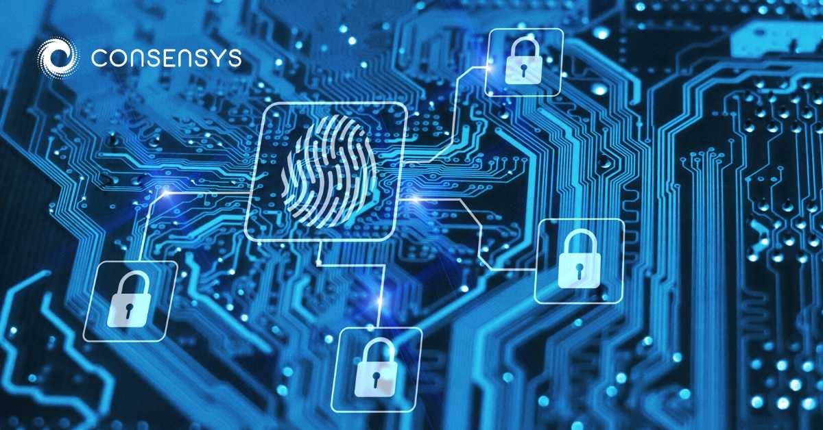 The Smart Contract Security Mindset | Consensys