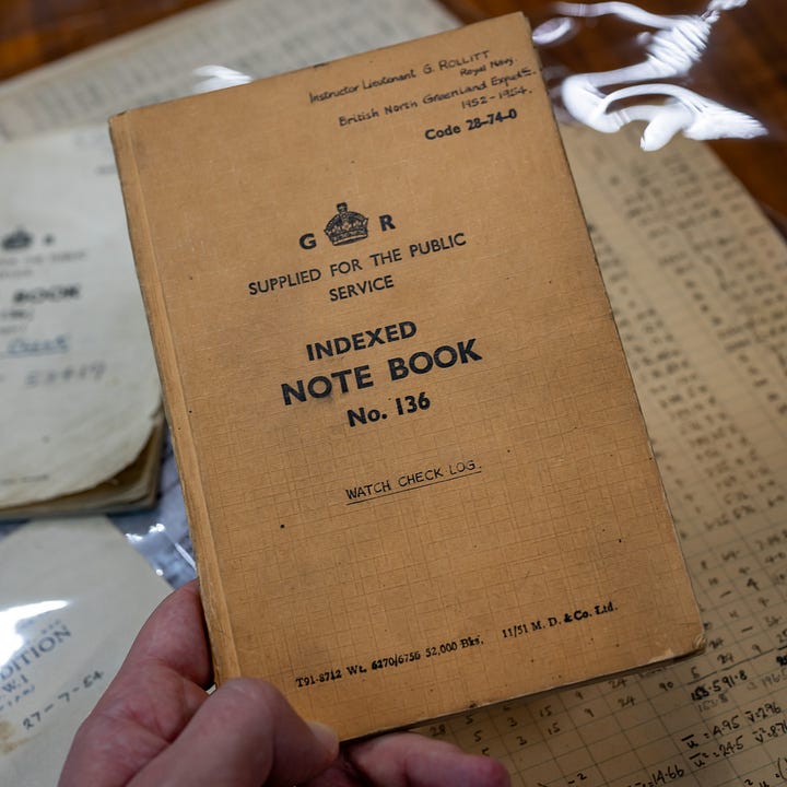 'Watch Check Logs' kept for Tudor watches while on the BNGE