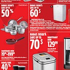 Caught, Fined… and Still ‘On Sale?’ Canadian Tire Pricing Tactics Raise New Questions