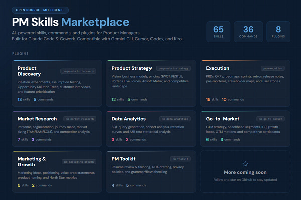 The Product Compass | Paweł Huryn | Substack