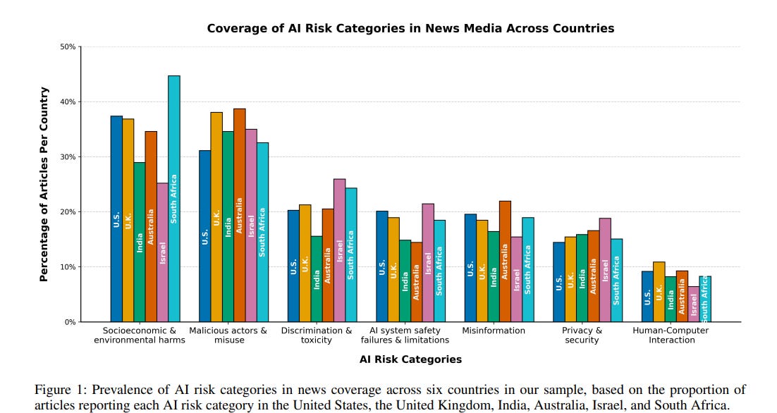 Article content Article content