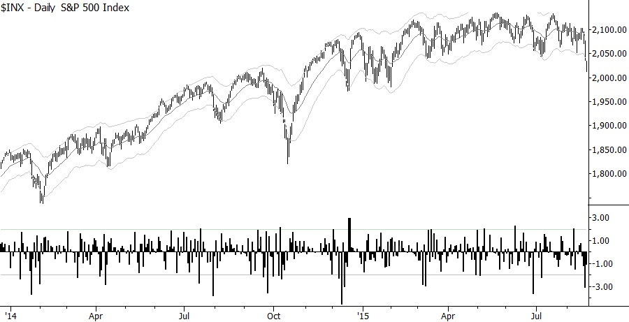 SP-long-sigma-spikes