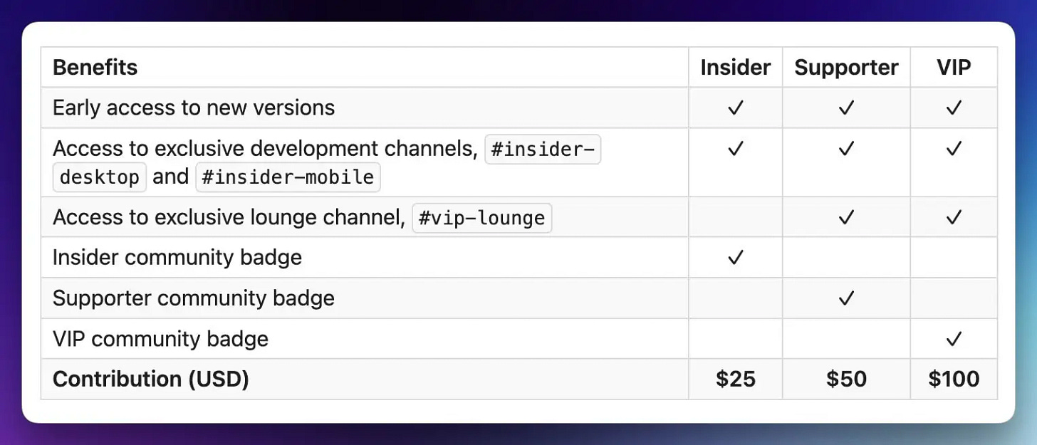 Obsidian Catalyst Licence - Screenshot by Author