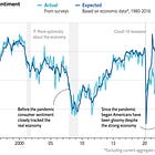 DRAFT: Why the New and Sharp Disjunction Between the State of the Economy & Consumer Sentiment?