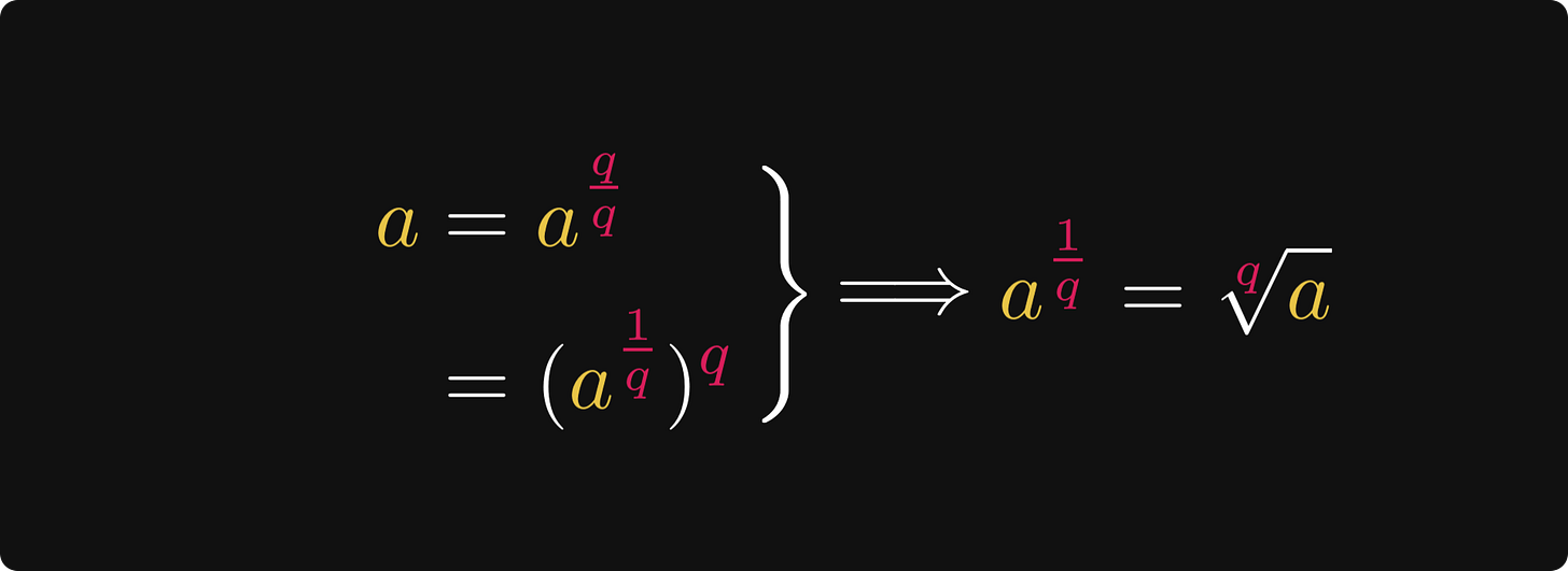 Rational exponents as roots