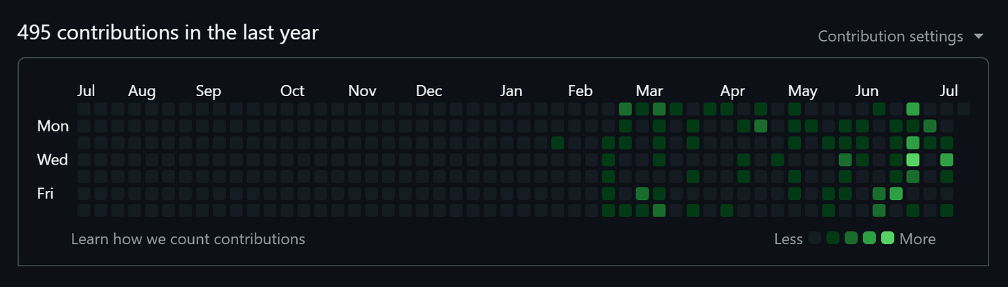 https%3A%2F%2Fsubstack post media.s3.amazonaws.com%2Fpublic%2Fimages%2F74bf5971 10a8 4ff9 8c04