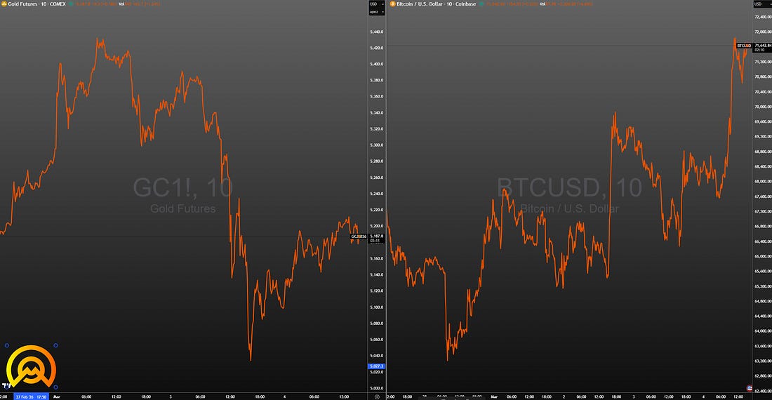Https%3A%2F%2Fsubstack Post Media.s3.amazonaws.com%2Fpublic%2Fimages%2F4c8649df 7a67 4daf 9308 0d727e47b4a7 2441x1265