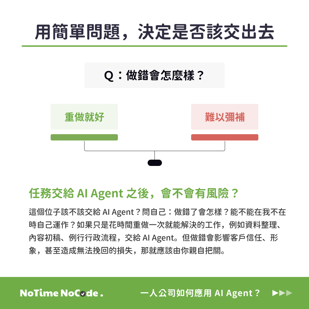 用一個簡單問題，決定這個位子該不該交出去：做錯了，是重做就好，還是難以彌補？