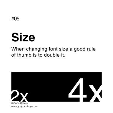 typography font size rule