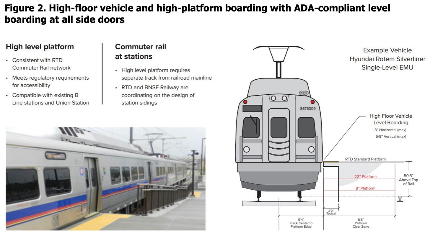 https://cdn.rtd-denver.com/image/upload/v1726690729/MS-3_Report_xpdvxx.pdf