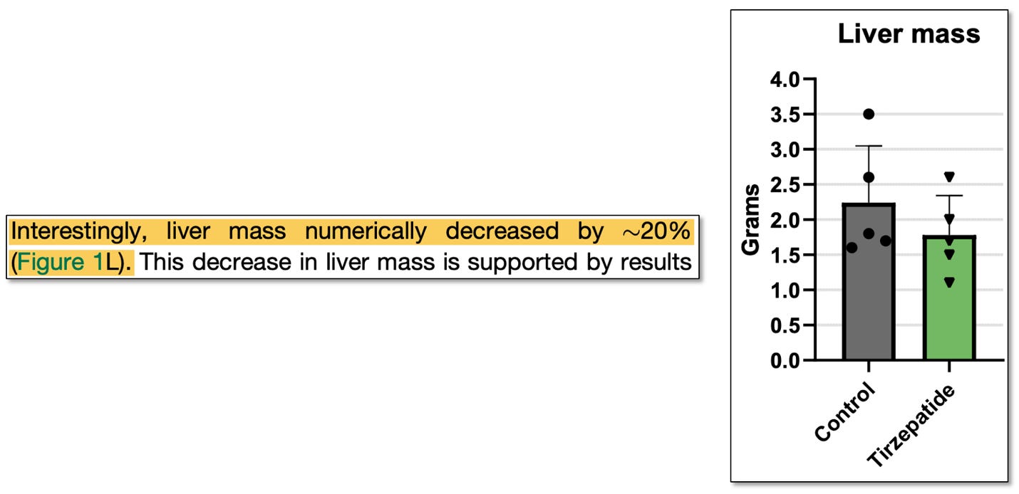 glp 1 muscle loss study This New Study Changed My Mind on GLP-1s and Muscle Loss