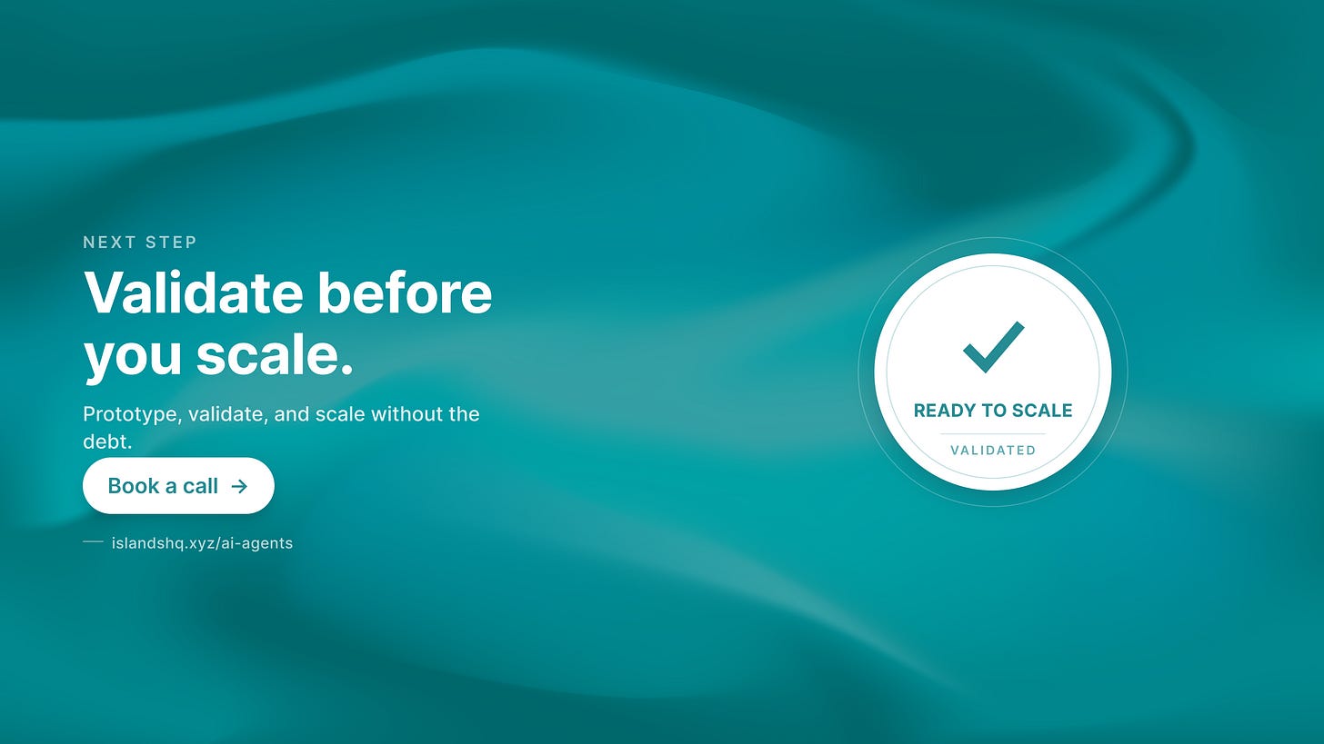 Validate before you scale, with a READY TO SCALE validation seal and a Book a call button.