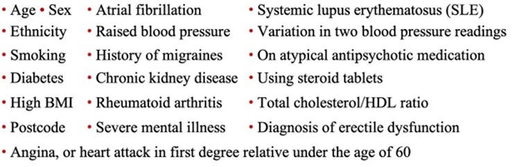 heart disease risk