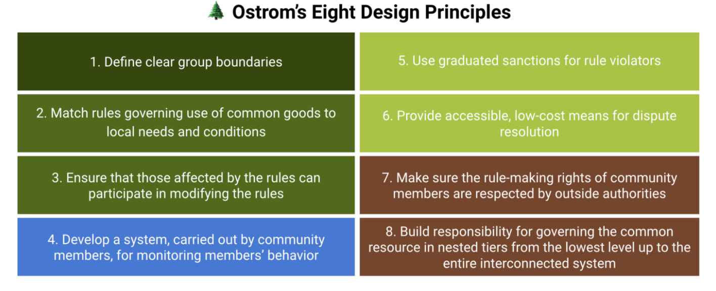 David Dao, 2018 Decentralized Sustainability