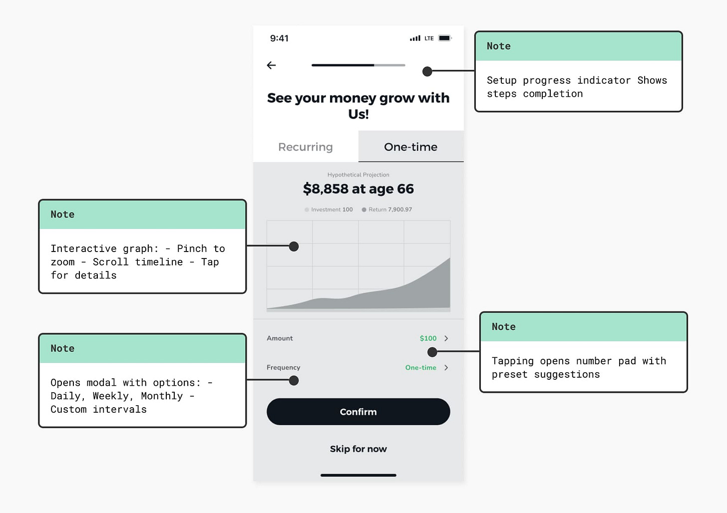 Wireflows in UX: How to Combine Wireframes with User Flows Wireflows in UX: How to Combine Wireframes with User Flows