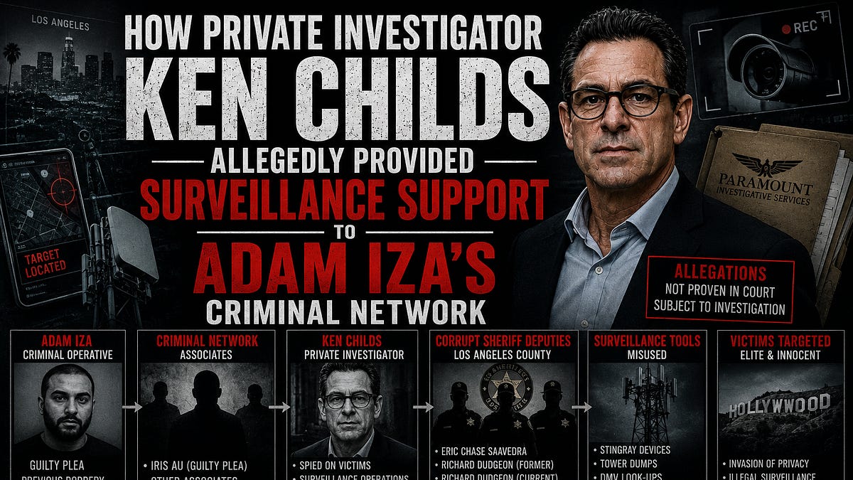 How Private Investigator Ken Childs Allegedly Provided Surveillance Support to Adam Iza's Criminal Network, Corrupt Sheriff Deputies, and ISIS-Linked Operatives