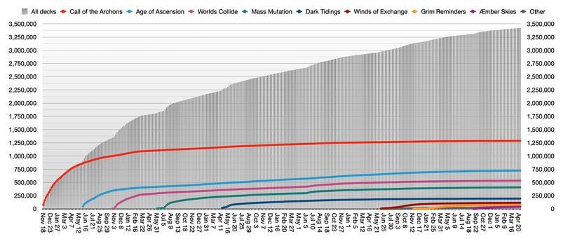 File:Kf-total.jpg File:Kf-total.jpg