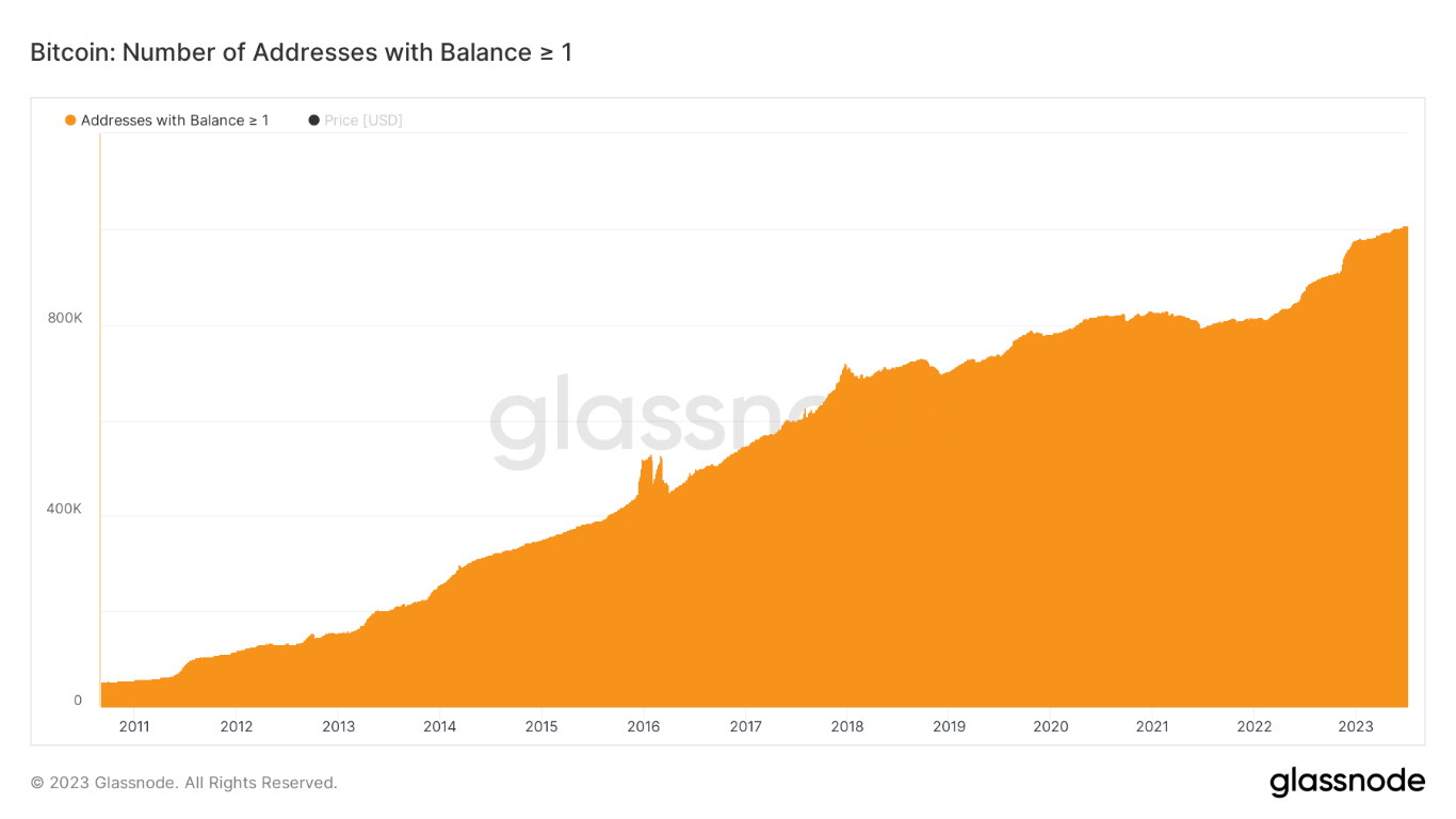 A picture containing text, screenshot, plot, font
Description automatically generated A picture containing text, screenshot, plot, font
Description automatically generated