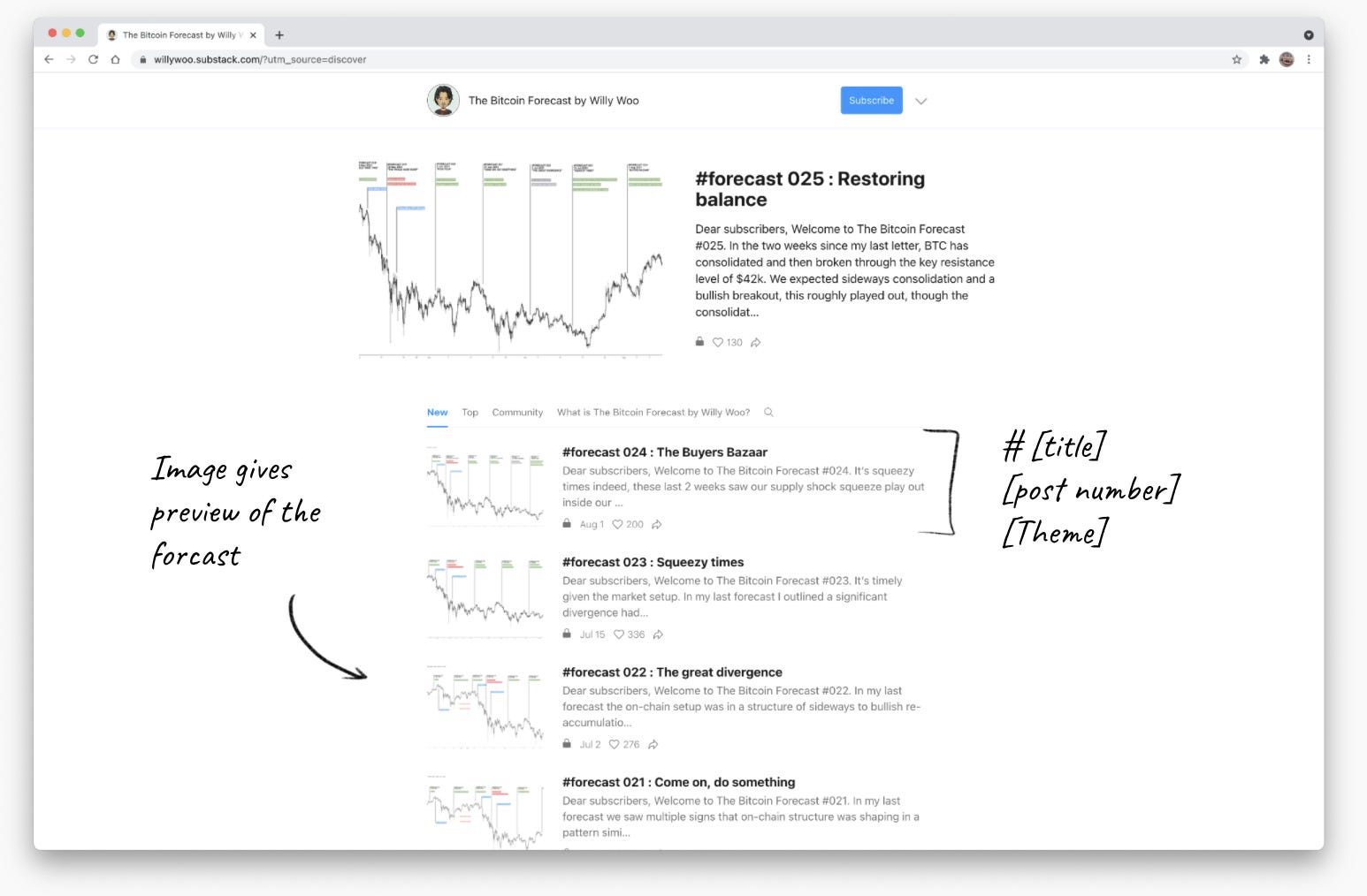 Substack Grow: Building a home for your publication