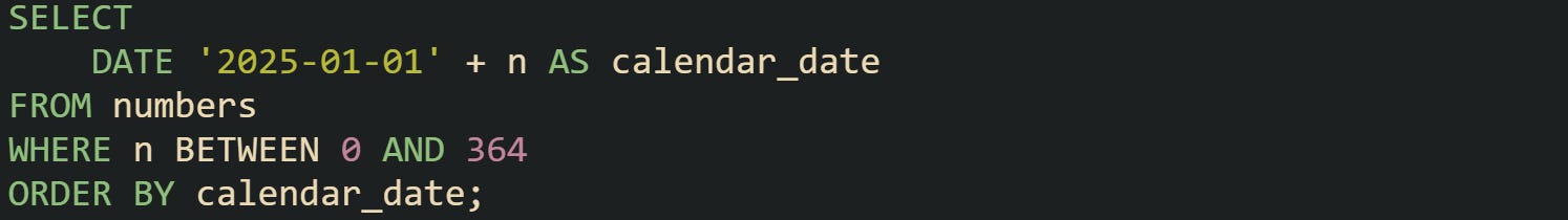 How to Build a Calendar Table from Scratch in SQL