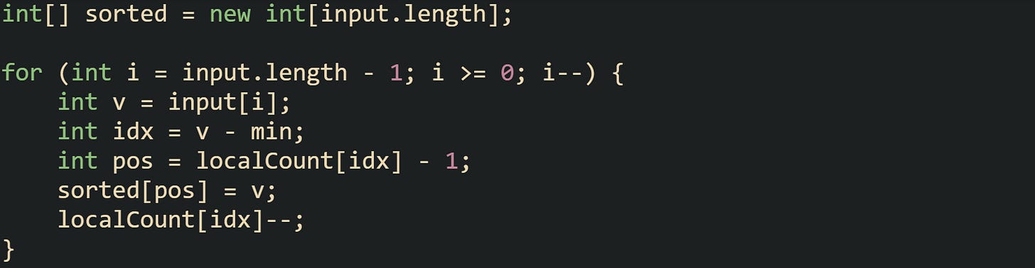 int[] sorted = new int[input.length];  for (int i = input.length - 1; i >= 0; i--) {     int v = input[i];     int idx = v - min;     int pos = localCount[idx] - 1;     sorted[pos] = v;     localCount[idx]--; }