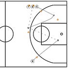 Metodología de entrenamiento; hábitos. Javier Torralba. FABASKET