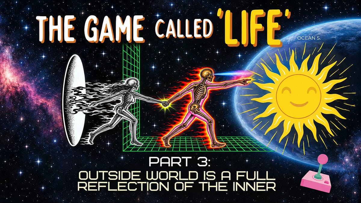Cover image for The Game Called ‘Life’ Part 3 — Outside World Is a Total Reflection Of The Inner