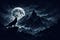 Beneath the Wolfmoon