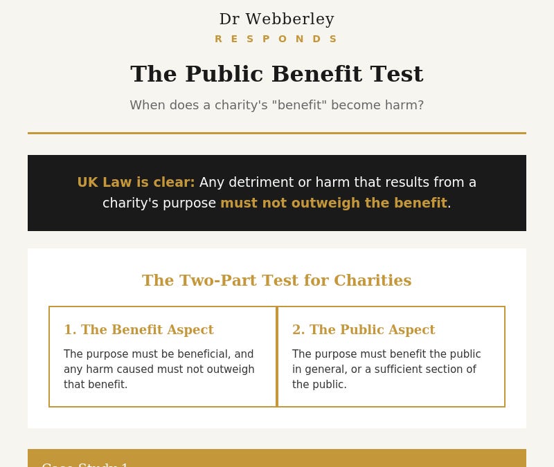 Public benefit test for UK charities examined