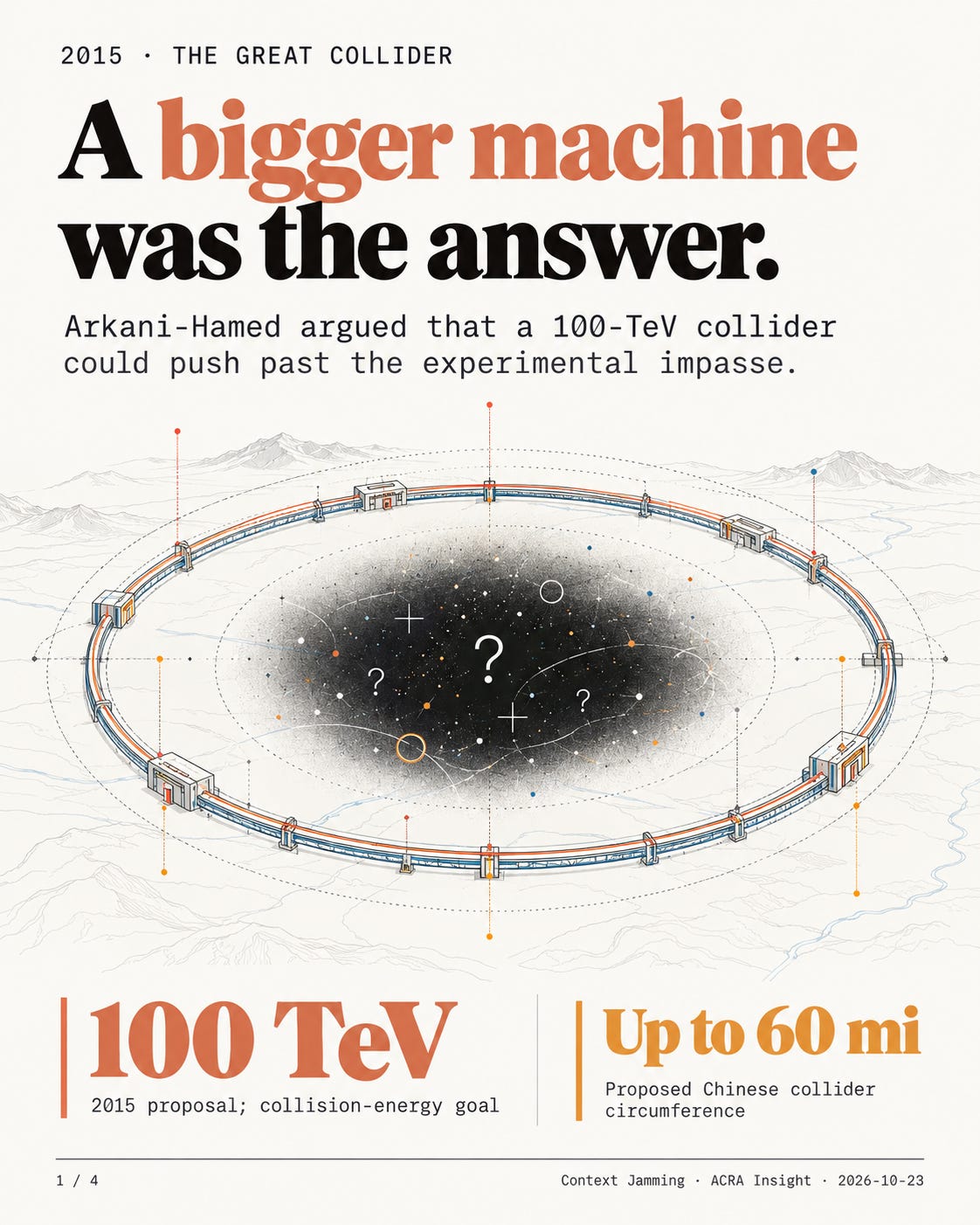 The Student Who Replaced the Collider