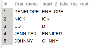 MySQL SUBSTRING() Function MySQL SUBSTRING() Function