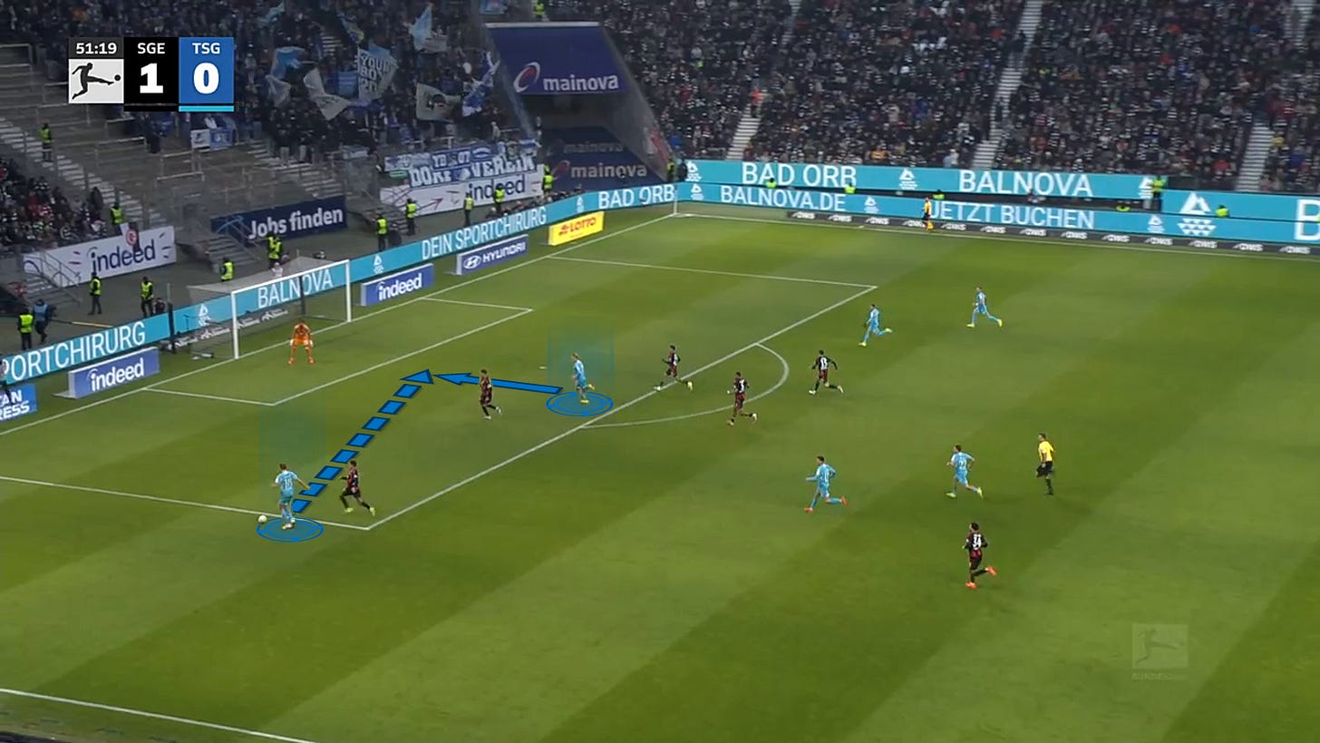 Hoffenheim Cross 2