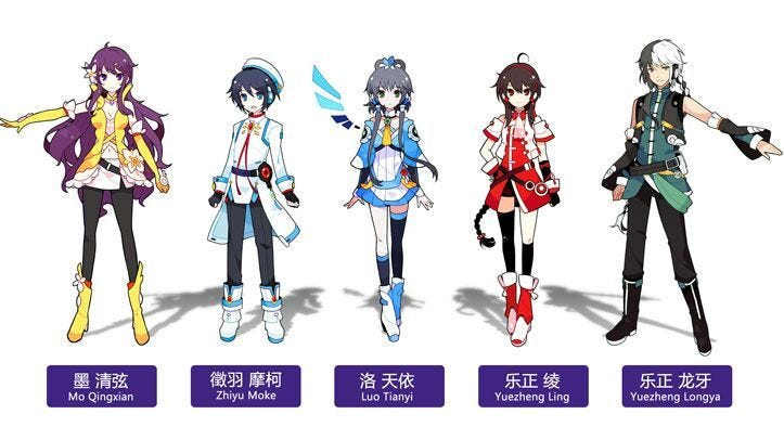 Luo Tianyi (洛天依) | Wiki | Vocaloid Amino
