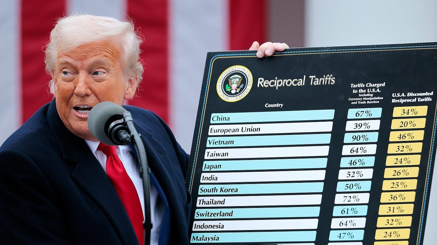 Liberation Day” Tariffs Explained Liberation Day” Tariffs Explained