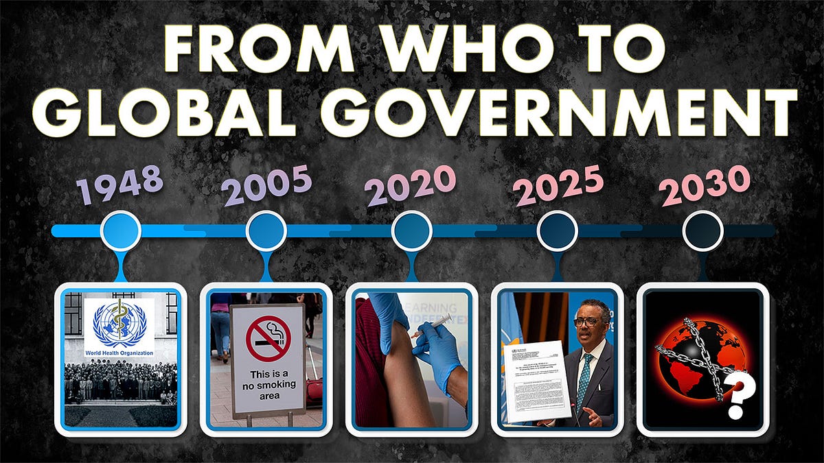 corbettreport.substack.com