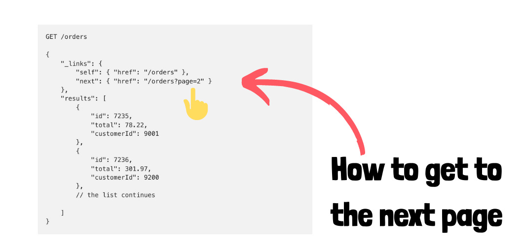 How to Paginate API Results using Postman | by Valentin Despa | APIs with Valentine | Medium How to Paginate API Results using Postman | by Valentin Despa | APIs with Valentine | Medium