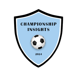 Championship Insights