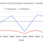 [EDIT] IWG's Earnings Sell-Off: Buying the Fear, Investing in the Facts