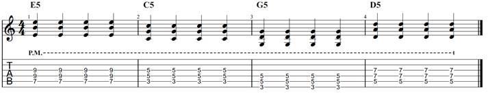 A close-up of a music score

Description automatically generated