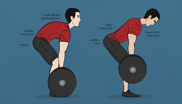 Do You Have Lower Back Pain During Squats and Deadlifts? | Training Day Gym