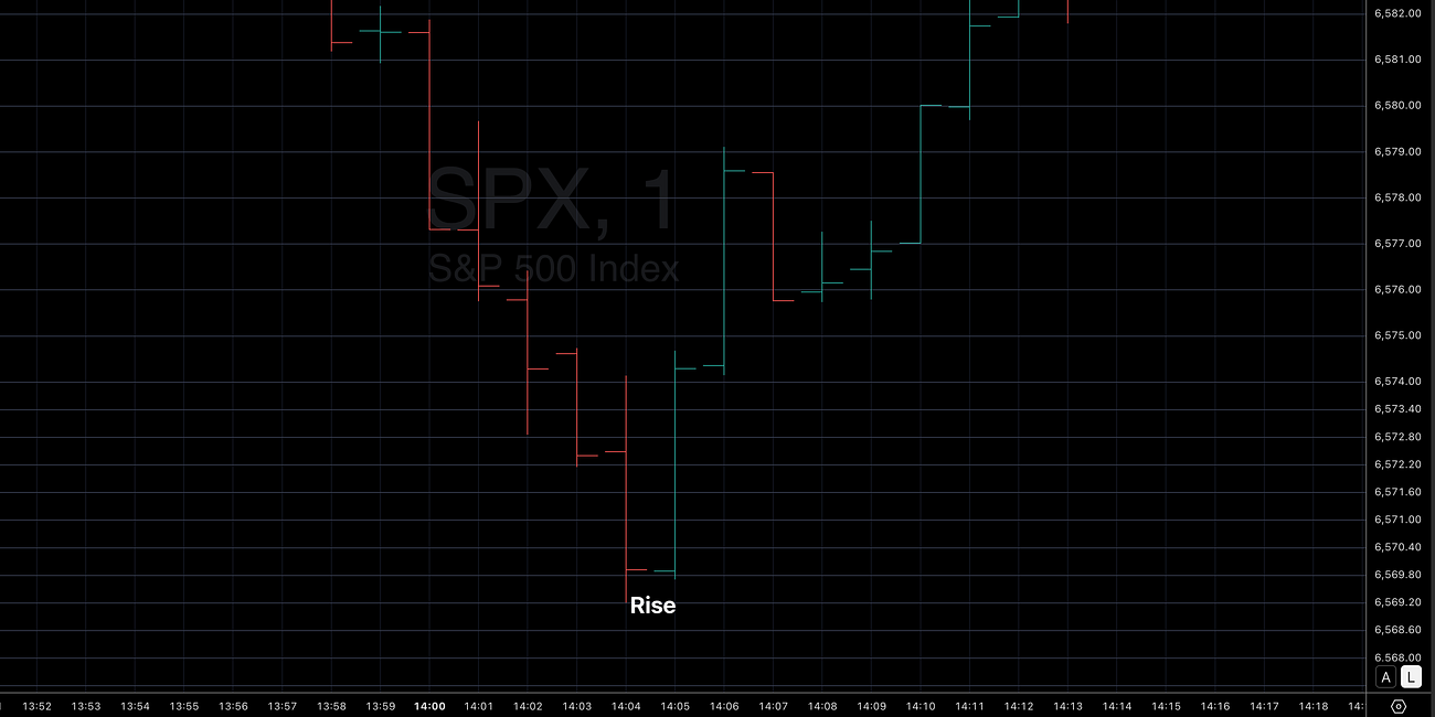 2:05 — The Move That Can't be Modeled 